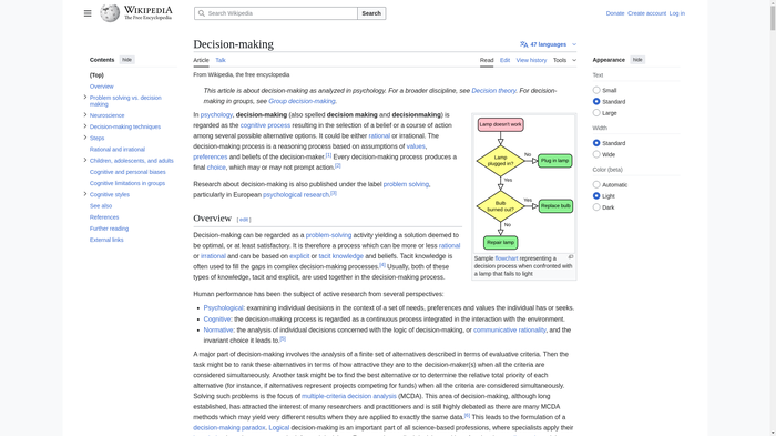 Explore Decision-Making - Wikipedia
