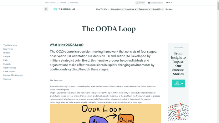 Master OODA Loop for High-Stakes Decisions